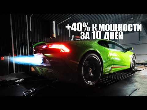 Video: Bagaimana Lamborghini Huracan Performante Membantu Saya Keluar Dari Kepalaku