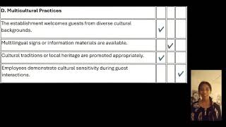 Final Assessment in Multicultural Diversity in Workplace for the Tourism Professional 