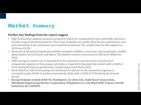 Engineering Plastics Market By Reports And data