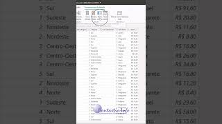 Função RELEATED no Power BI