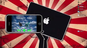 iphone cocos2d moving sprites