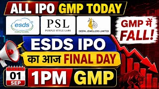All ipo gmp today🤑Esds software ipo final decision✅priority jewels ipo💥lumino ipo allotment status✨