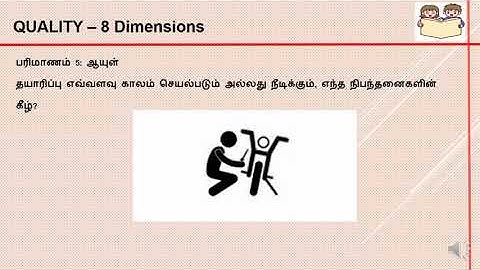 8 Dimension of quality, Quality management, Quality control, Quality assurance