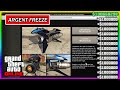 Glitch argent freeze sans rien sur gta online