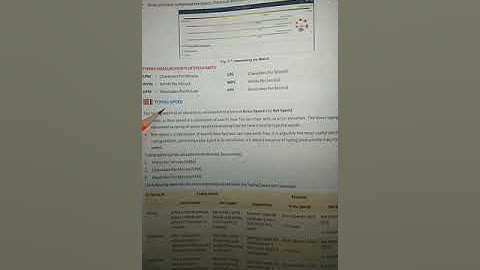 Class 9 IT unit ll ch.3 typing software