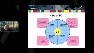 Webinar  Step into Business Continuity CBCI & Career Opportunities