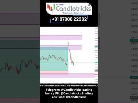 NIFTY OPTION TRADE Today 09-07-2026