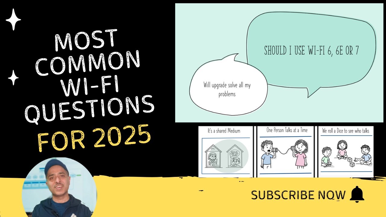 Most Common Questions on Wi-Fi 6, 6E & 7 Explained | (OFDMA • BSS ...