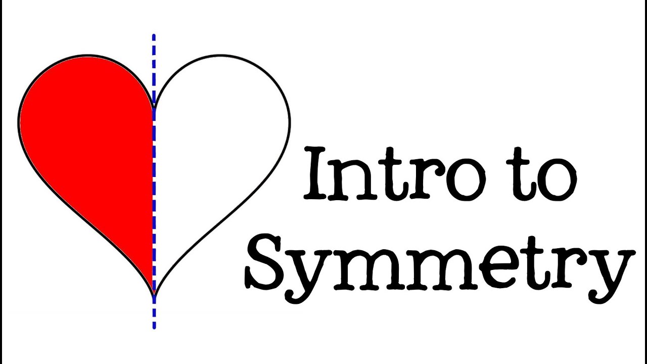 Intro To Symmetry: All About Symmetry For Kids - Freeschool