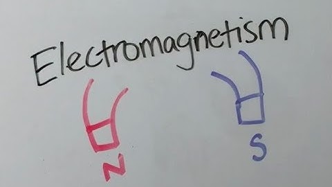 Electricity, Magnetism, and Electromagnetism in a Nutshell