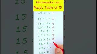 Mind Blowing Hack for Table Of 15 || #maths #mathstricks #learningmultiplication
