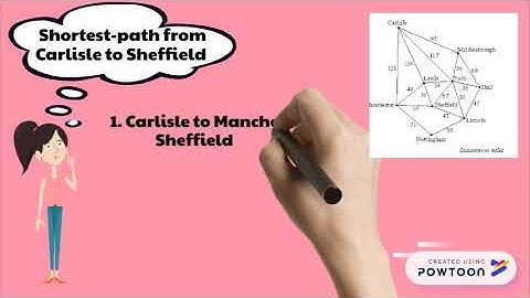A181 SQQM1063 Video for group C