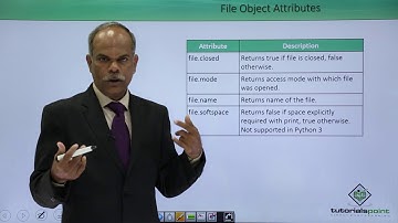 Python - File Object Attributes