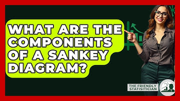 What Are The Components Of A Sankey Diagram? - The Friendly Statistician