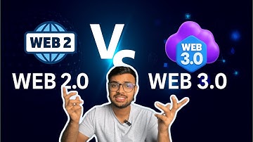 From Read → Read/Write → Own: The Internet’s Full Evolution