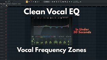 How to EQ Your Vocals for Clean, Pro Sound | Frequency Zones Explained