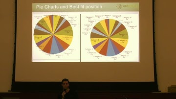 Improving LibreOffice Calc - LibreOffice Conference 2022