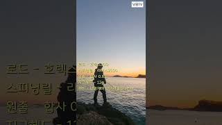 낚핑TV 낚시 인플루언서 #갯바위풀치루어낚시 주)금양피싱 루어대는 호렉스300 / 스피닝릴은 라미스2500번 / 원줄은 합사라인 0.6호 / 지그헤드 12g 와이어줄은 낚핑채비