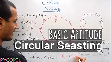 Circular Seating Theory (Aptitude Test) Video l Pyoopel.com