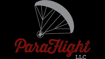 Paramotor Kiting forward and reverse 101. ParaFlight, Macpara, Brian Goff, Paramotor training