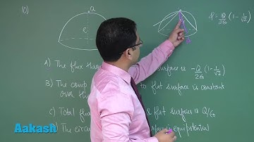 JEE Advanced 2017: Video Solution & Answer Key for Physics (Paper-2) Question 10