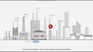 Grid Forming Technical Fundamentals 4 Wideband Oscillation Damping