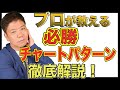 【個別銘柄分析】プロが教える必勝チャートパターンを徹底解説！＜株式投資・ダブルトップ攻略＞