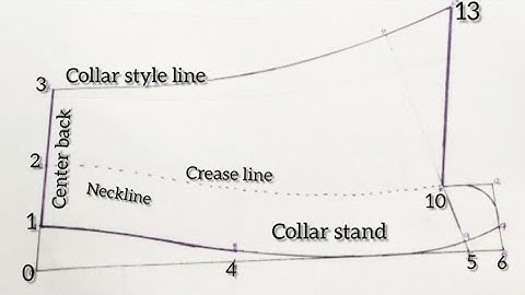 How to draft basic one-piece shirt collar .