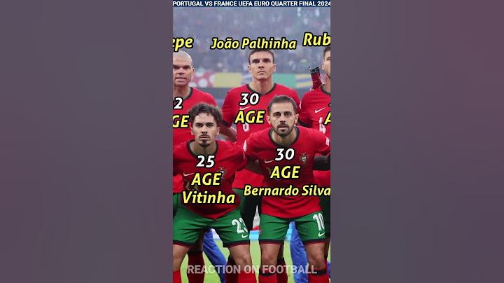 Portugal Squad vs France In UEFA Euro 2024 Quarter Final Match 😱 Portugal Players Current Age 🔥