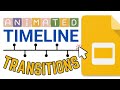 Transitions for an Animated Timeline in Google Slides (Motion Panel)