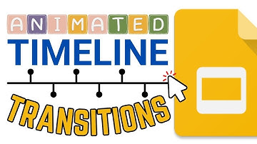 Transitions for an Animated Timeline in Google Slides (Motion Panel)