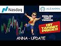 ENGLISH & PINOY version #usastocks #nasdaq #ANNA hit to 8$ #target price