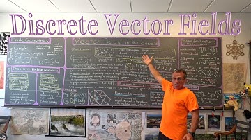 Vectorfields in the Discrete