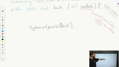 Passing parameters to methods in Java | AP CSA Unit 5