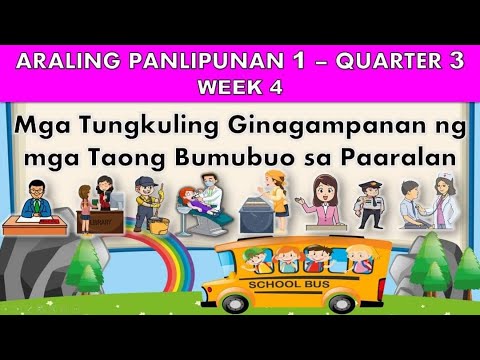 ARALING PANLIPUNAN   QUARTER 3 WEEK 4  TUNGKULIN NG MGA TAUHAN NG PAARALAN  TEACHER MHARIE