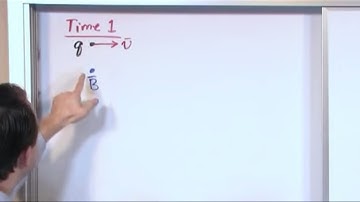 Lesson 13 - Equations Of An Orbiting Charge In A Magnetic Field (Physics Tutor)