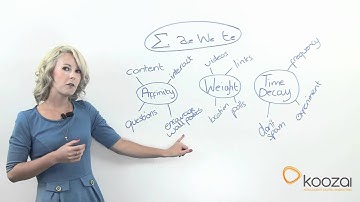 Facebook EdgeRank Guide - Get More Business From Facebook