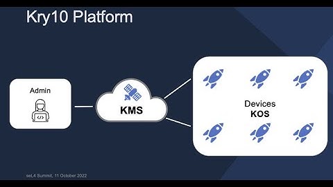 2a: Boyd Multerer: Kry10 Secure Platform