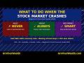What to Do When the Stock Market Crashes — Beginner's Survival Guide 2026