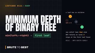 LeetCode #111: Minimum Depth — Why a One-Child Node Is Not a Leaf