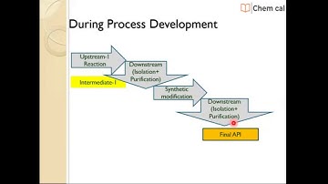 Basis To Design Chemical Plant