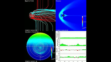 11/04/2011 - Real-time Magnetosphere Simulation