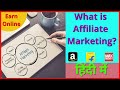 What Is Affiliate Marketing &amp; How To Start Amazon and Flipkart Affiliate Program - Totally Free