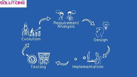 Custom Software Development Company | Enterprise Software Development Company |