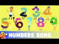 Numbers Song | Learn Numbers | Count 1 to 10 | Kiddopia Games For Kids