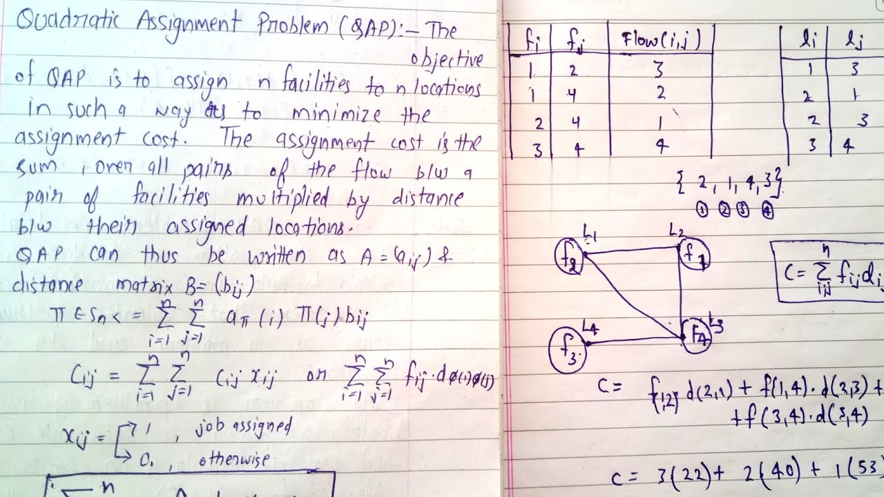 quadratic assignment problem semidefinite