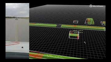 MicroVision - Sensor Fusion Demonstration August 2023