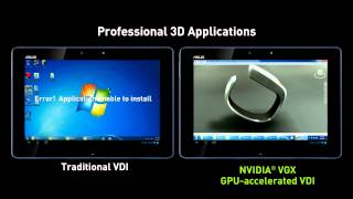 NVIDIA VGX Demo