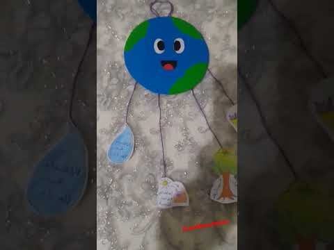 مشروع المحافظة على البيئة لسنة الرابعة ابتداءي للاستفادة ام ليا