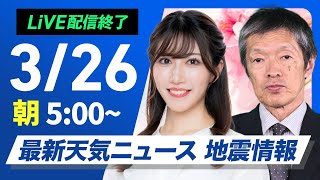 ウェザーニュースの配信のサムネイル画像